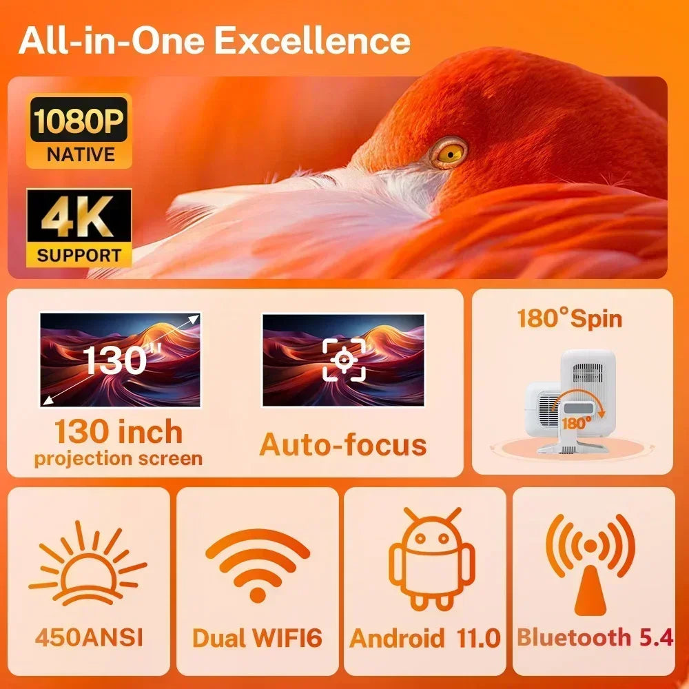 LynCast HY300 Projector 450 ANSI Android 11 BT54 WiFi6
