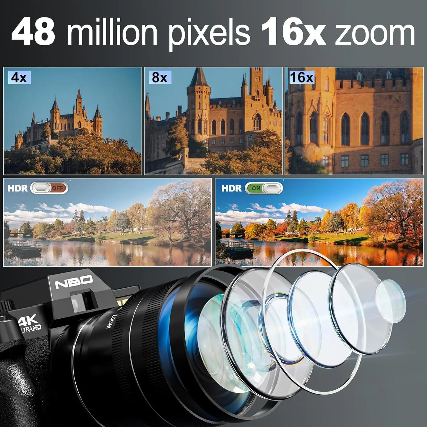 NBD 4K Digital Camera With 48MP And Flip Screen