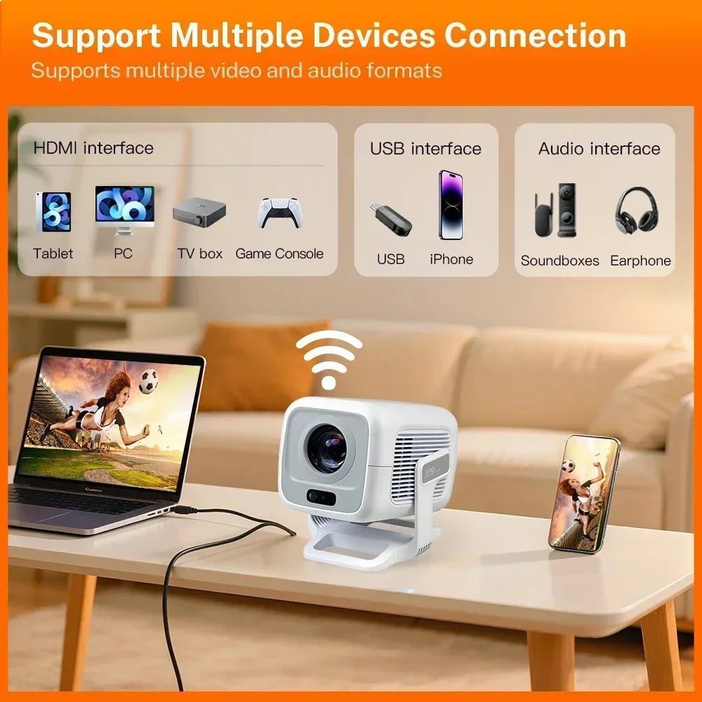 LynCast HY300 Projector 450 ANSI Android 11 BT54 WiFi6