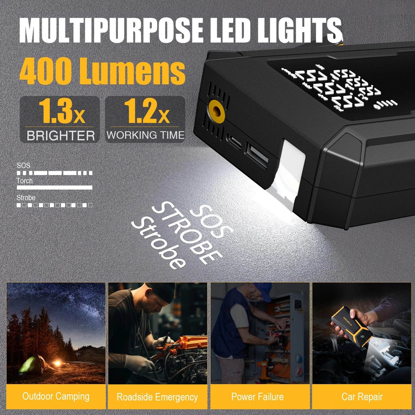 YINGBOOST Car Jump Starter With Air Pump 4000A 150 PSI